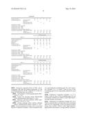 One-Part Moisture-Curable Polyurethane Composition diagram and image