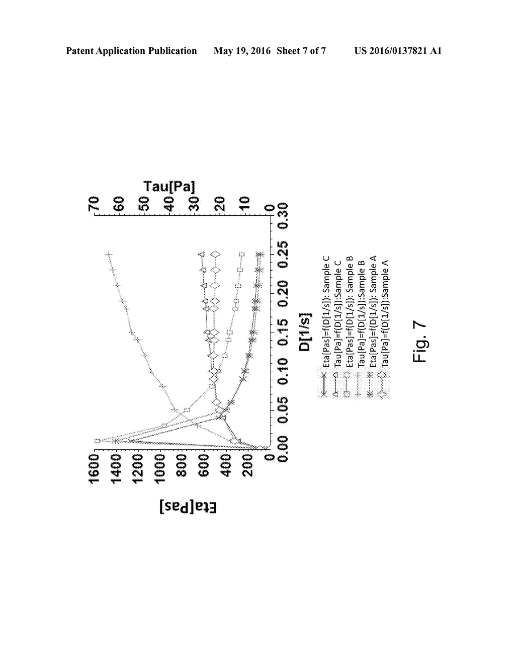 MODELING COMPOUNDS AND METHODS OF MAKING AND USING THE SAME - diagram, schematic, and image 08