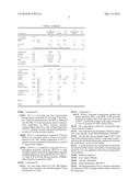 POLYPROPYLENE COMPOSITIONS CONTAINING GLASS FIBER FILLERS diagram and image