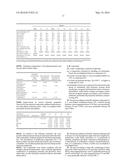 A PART CONSISTING OF A MATERIAL AND A METHOD OF MANUFACTURING SUCH PART     AND A METHOD OF RADIATION STERILIZATION OF SUCH PART diagram and image