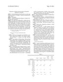 PRODUCTION METHOD FOR RUBBER-REINFORCED THERMOPLASTIC RESIN diagram and image