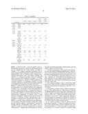 PRODUCTION METHOD FOR RUBBER-REINFORCED THERMOPLASTIC RESIN diagram and image