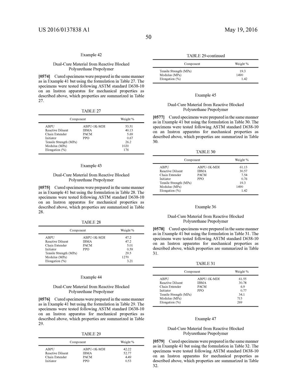 METHODS OF PRODUCING POLYURETHANE THREE-DIMENSIONAL OBJECTS FROM MATERIALS     HAVING MULTIPLE MECHANISMS OF HARDENING - diagram, schematic, and image 73