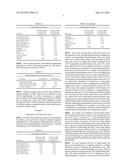 VULCANIZATION COMPOSITION HAVING REDUCED ALLERGENIC POTENTIAL, AND     ELASTOMERIC ARTICLES FORMED THEREWITH diagram and image