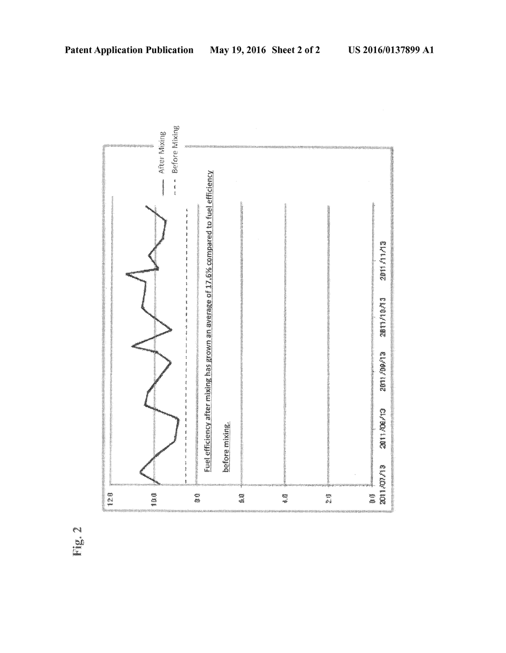 RADIATOR ADDITIVE AND METHOD OF USE THEREOF - diagram, schematic, and image 03