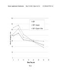 SELF-SUSPENDING PROPPANTS FOR HYDRAULIC FRACTURING diagram and image