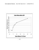 SELF-SUSPENDING PROPPANTS FOR HYDRAULIC FRACTURING diagram and image