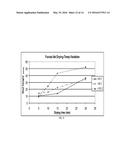 SELF-SUSPENDING PROPPANTS FOR HYDRAULIC FRACTURING diagram and image