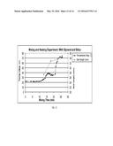 SELF-SUSPENDING PROPPANTS FOR HYDRAULIC FRACTURING diagram and image