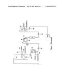 Biodiesel Composition and Related Process and Products diagram and image