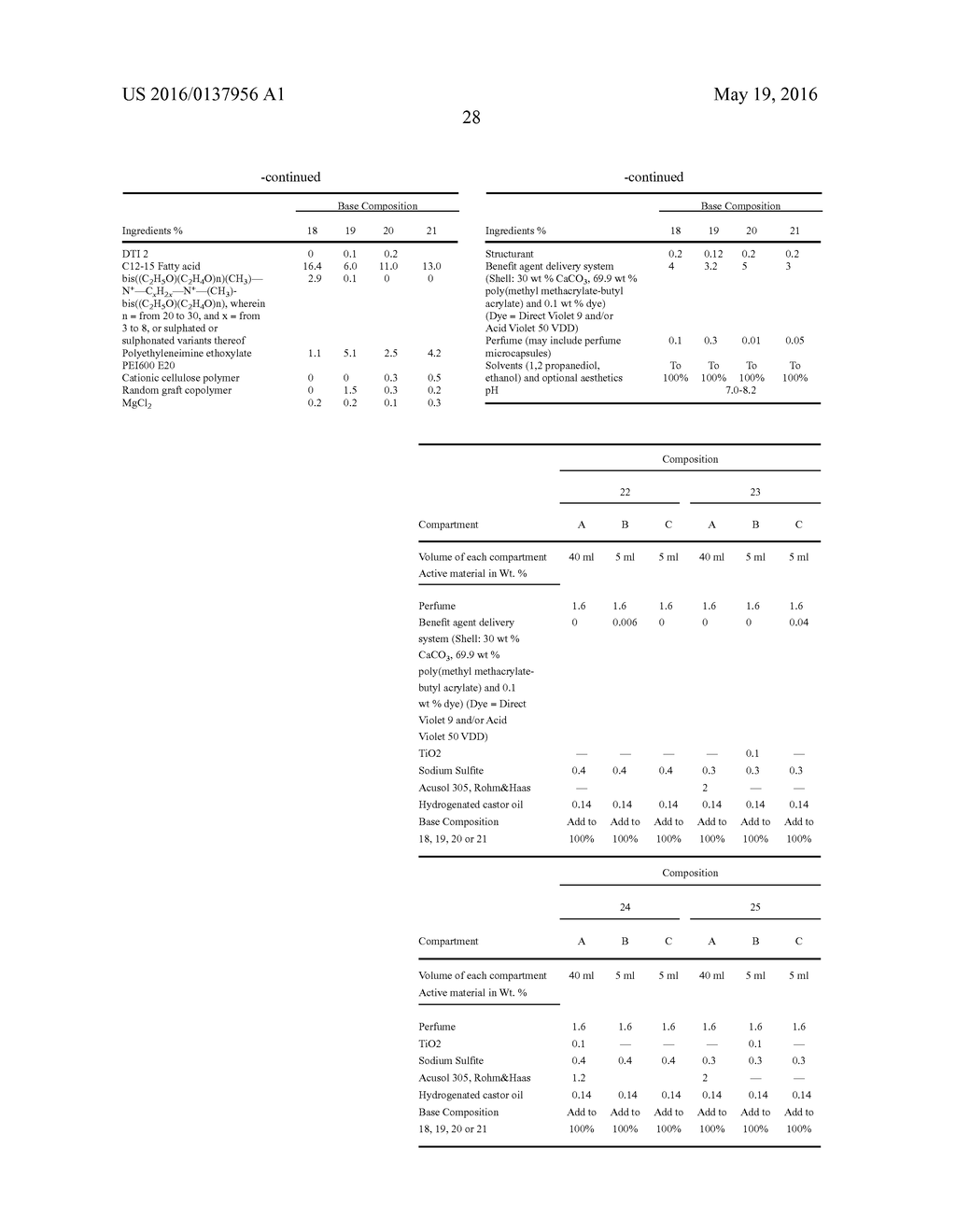 BENEFIT AGENT DELIVERY COMPOSITIONS - diagram, schematic, and image 29