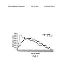 ALCOHOLIC COMPOSITIONS HAVING A LOWERED RISK OF ACETALDEHYDEMIA diagram and image