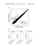 INDUCED PLURIPOTENT STEM CELL SELECTION METHOD AND METHOD FOR INDUCING     DIFFERENTIATION TO BLOOD CELLS diagram and image