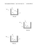 Synthetic Surfaces For Culturing Stem Cell Derived Cardiomyocytes diagram and image