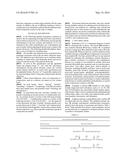 Synthetic Surfaces For Culturing Stem Cell Derived Cardiomyocytes diagram and image