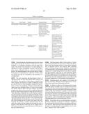 EX VIVO HUMAN MULTIPLE MYELOMA CANCER NICHE AND ITS USE AS A MODEL FOR     PERSONALIZED TREATMENT OF MULTIPLE MYELOMA diagram and image