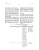 EX VIVO HUMAN MULTIPLE MYELOMA CANCER NICHE AND ITS USE AS A MODEL FOR     PERSONALIZED TREATMENT OF MULTIPLE MYELOMA diagram and image
