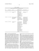 EX VIVO HUMAN MULTIPLE MYELOMA CANCER NICHE AND ITS USE AS A MODEL FOR     PERSONALIZED TREATMENT OF MULTIPLE MYELOMA diagram and image