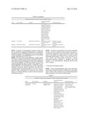 EX VIVO HUMAN MULTIPLE MYELOMA CANCER NICHE AND ITS USE AS A MODEL FOR     PERSONALIZED TREATMENT OF MULTIPLE MYELOMA diagram and image