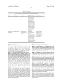 EX VIVO HUMAN MULTIPLE MYELOMA CANCER NICHE AND ITS USE AS A MODEL FOR     PERSONALIZED TREATMENT OF MULTIPLE MYELOMA diagram and image