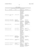 EX VIVO HUMAN MULTIPLE MYELOMA CANCER NICHE AND ITS USE AS A MODEL FOR     PERSONALIZED TREATMENT OF MULTIPLE MYELOMA diagram and image