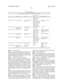 EX VIVO HUMAN MULTIPLE MYELOMA CANCER NICHE AND ITS USE AS A MODEL FOR     PERSONALIZED TREATMENT OF MULTIPLE MYELOMA diagram and image