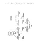 Recombinant Influenza Viruses for Vaccines and Gene Therapy diagram and image