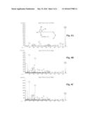 NOVEL CYTOCHROME P450 ENZYMES FROM SORGHUM BICOLOR diagram and image