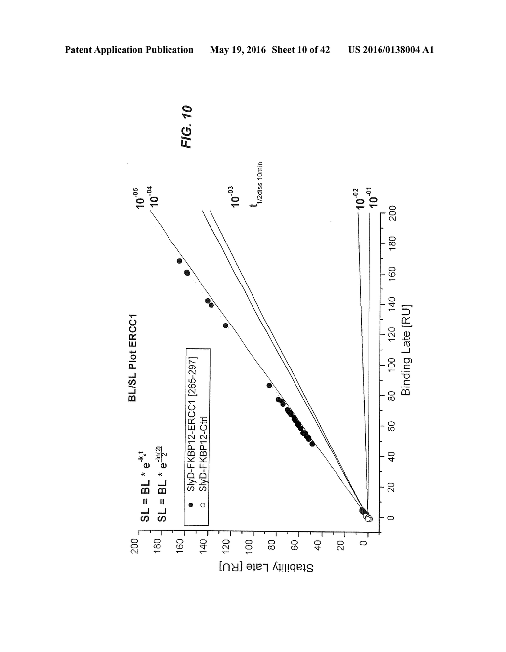 Amino Acid Sequence Presenting Fusion Polypeptide And Its Use - diagram, schematic, and image 11