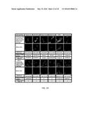 System And Method For Selective Ablation Of Cancer Cells With Cold     Atmospheric Plasma diagram and image