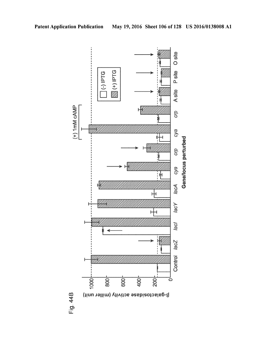 METHODS AND COMPOSITIONS FOR RNA-DIRECTED TARGET DNA MODIFICATION AND FOR     RNA-DIRECTED MODULATION OF TRANSCRIPTION - diagram, schematic, and image 107