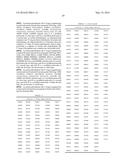 ANTISENSE COMPOUNDS AND USES THEREOF diagram and image