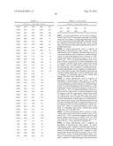 ANTISENSE COMPOUNDS AND USES THEREOF diagram and image