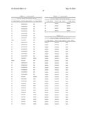 ANTISENSE COMPOUNDS AND USES THEREOF diagram and image