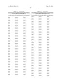 ANTISENSE COMPOUNDS AND USES THEREOF diagram and image