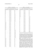 ANTISENSE COMPOUNDS AND USES THEREOF diagram and image