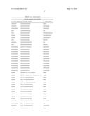 ANTISENSE COMPOUNDS AND USES THEREOF diagram and image