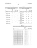 ANTISENSE COMPOUNDS AND USES THEREOF diagram and image