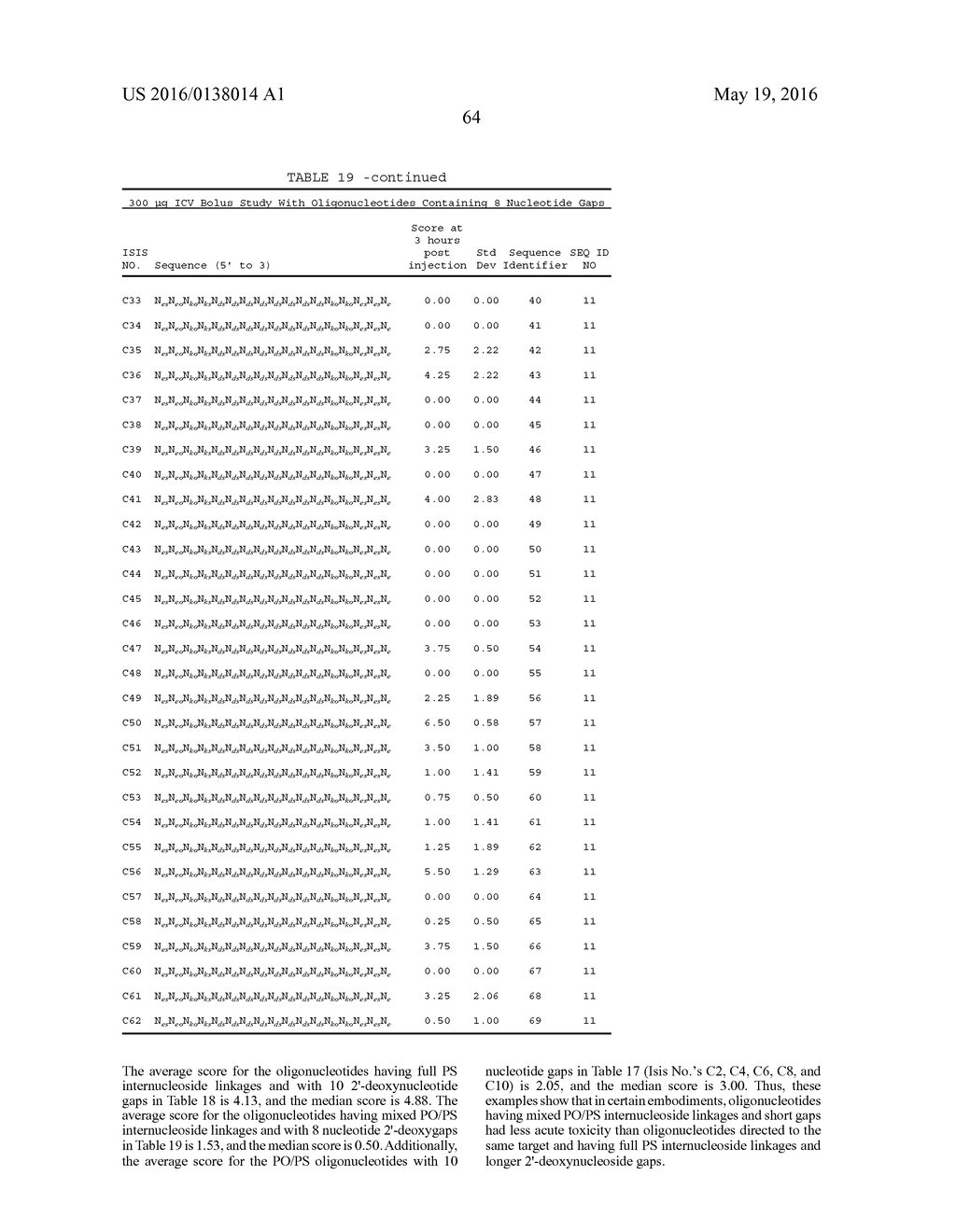 ANTISENSE COMPOUNDS AND USES THEREOF - diagram, schematic, and image 65