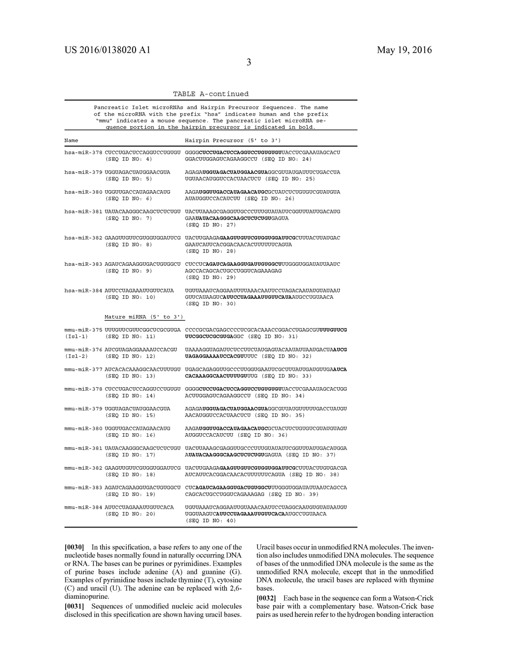 MicroRNA and Methods for Inhibiting Same - diagram, schematic, and image 15