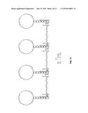 COMPOSITIONS AND METHODS FOR TREATING CANCER AND OTHER DISEASES diagram and image