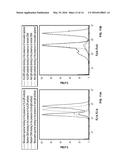 COMPOSITIONS AND METHODS FOR TREATING CANCER AND OTHER DISEASES diagram and image