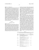 COMPOSITIONS AND METHODS FOR TREATING CANCER AND OTHER DISEASES diagram and image