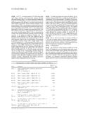 COMPOSITIONS AND METHODS FOR TREATING CANCER AND OTHER DISEASES diagram and image