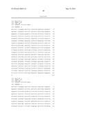 Novel Genes Involved In Biosynthesis diagram and image