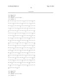 Novel Genes Involved In Biosynthesis diagram and image