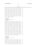 Novel Genes Involved In Biosynthesis diagram and image