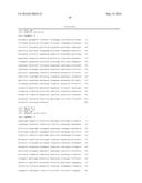 Novel Genes Involved In Biosynthesis diagram and image