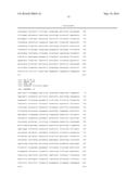 Novel Genes Involved In Biosynthesis diagram and image