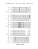 Novel Genes Involved In Biosynthesis diagram and image